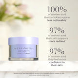 Meaningful Beauty Age Recovery Night Crème with Retinol – Overnight Anti-Aging Moisturizer with Melon Extract & Hexapeptide-9