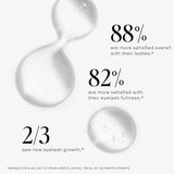 DIME Beauty Eyelash Boost Serum – Prostaglandin-Free Lash Serum with Peptides & Amino Acids for Longer, Thicker & Healthier-Looking Lashes – 0.20 oz / 6ml