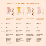 Vitamin C CC Cream SPF 50+ for Brightening & Even Skin Tone