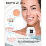 Dark Spot Correcting & Brightening Treatment Cream