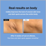 Retinal Anti-Aging Serum with Niacinamide & Centella for Firming, Wrinkle Care & Radiant Skin