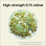 High-Strength Retinal Anti-Aging Serum with Matrixyl 3000 for Wrinkle Reduction, Pore Refining & Skin Firming