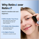 Retinal Anti-Aging Serum with Niacinamide & Centella for Firming, Wrinkle Care & Radiant Skin