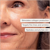 Anti-Aging Face Serum with Argireline, Matrixyl 3000, Vitamin C & Hyaluronic Acid – Wrinkle Treatment for Face & Neck